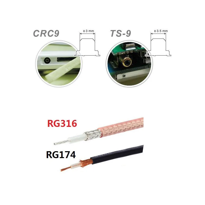 crc9ts95