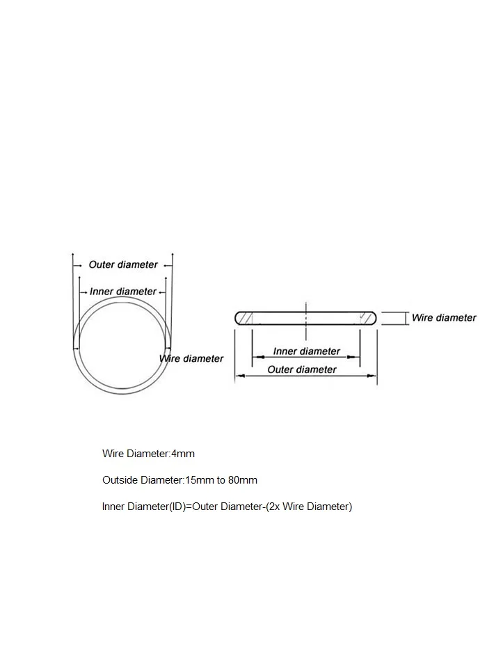 Food Grade Silicone O-Ring Seal Washer, White Rubber, 4mm Thickness, OD 15-80mm