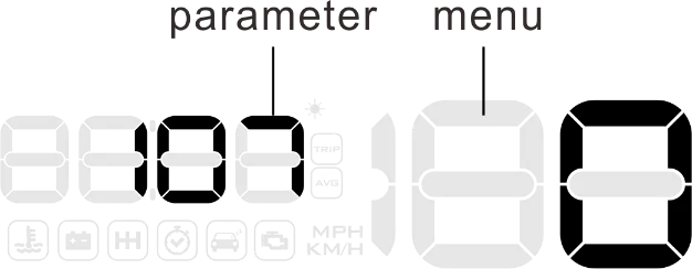 HUD C500 дисплей автомобиля gps OBD OBD2 диагностический инструмент проектор Цифровой измеритель скорости автомобиля сигнализация безопасности