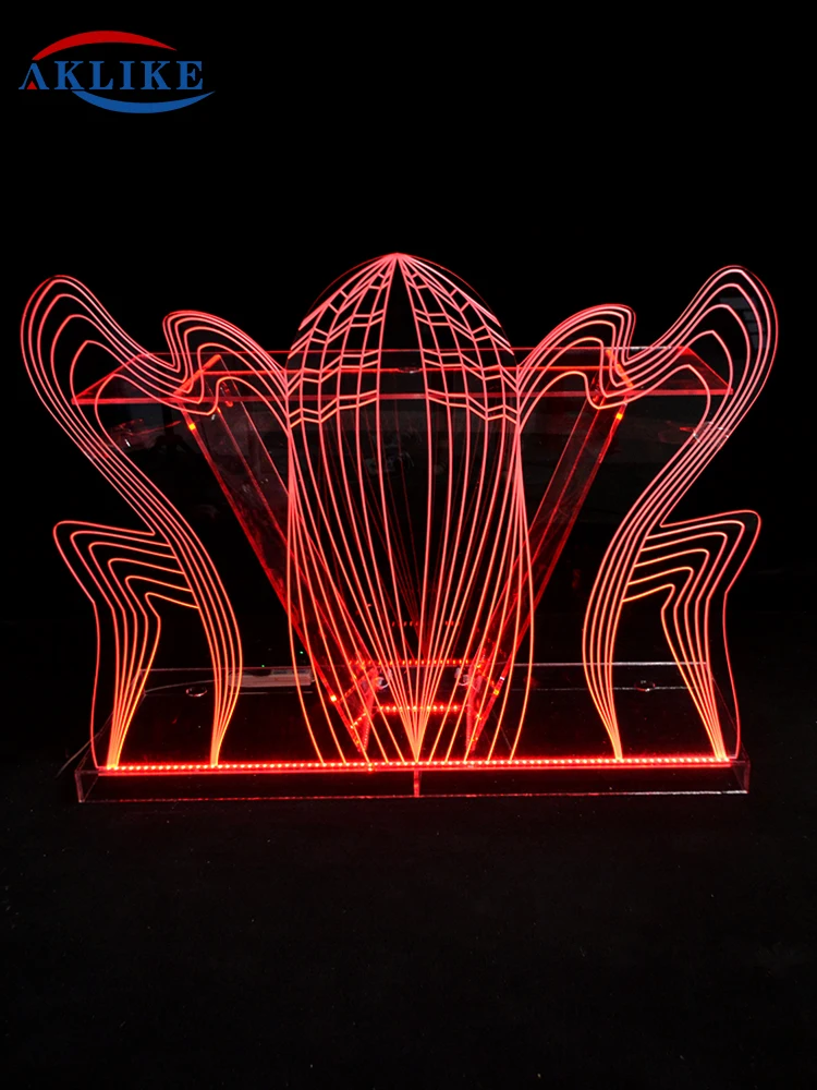 Рисунок 4 - AKLIKE 2023, Лидер продаж