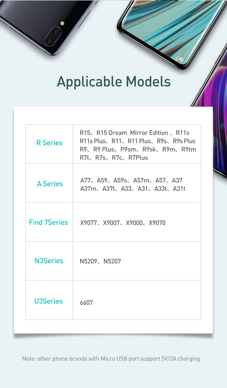 Baseus микро USB кабель 4A зарядка VOOC высококачественный защитный чехол для OPPO кабель MicroUSB 2A Зарядное устройство для samsung Xiaomi Android мобильного телефона провода 2 м