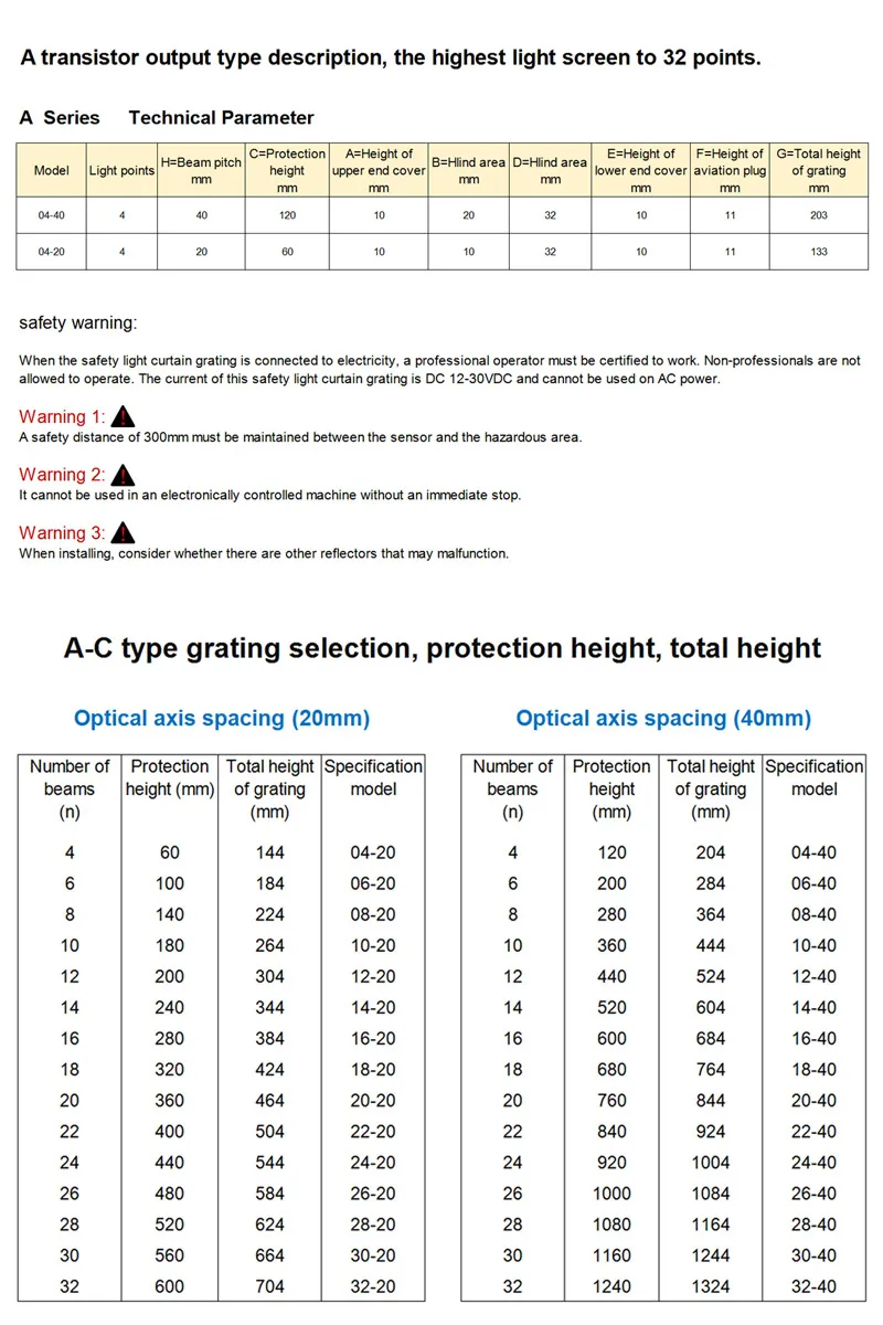 Luz Cortina Sensor Switch, dispositivo de proteção