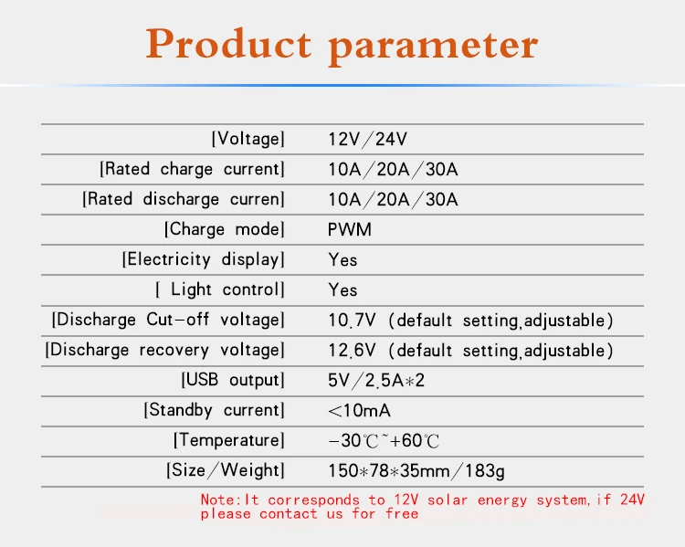 Контроллер солнечной батареи-панель-Регулятор Авто двойной 20A 24V 12V с ЖК-дисплеем 2 USB выход PV дома