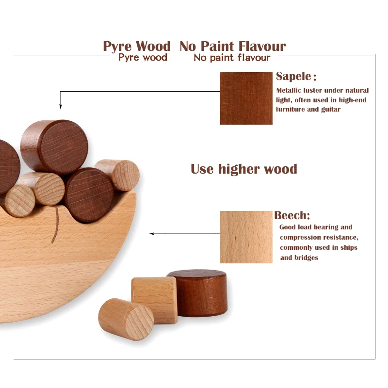 Детские Игрушки для раннего обучения деревянная Луна балансировка развивающие игрушки строительные блоки Детские балансировочные игрушки Монтессори подарки на день рождения