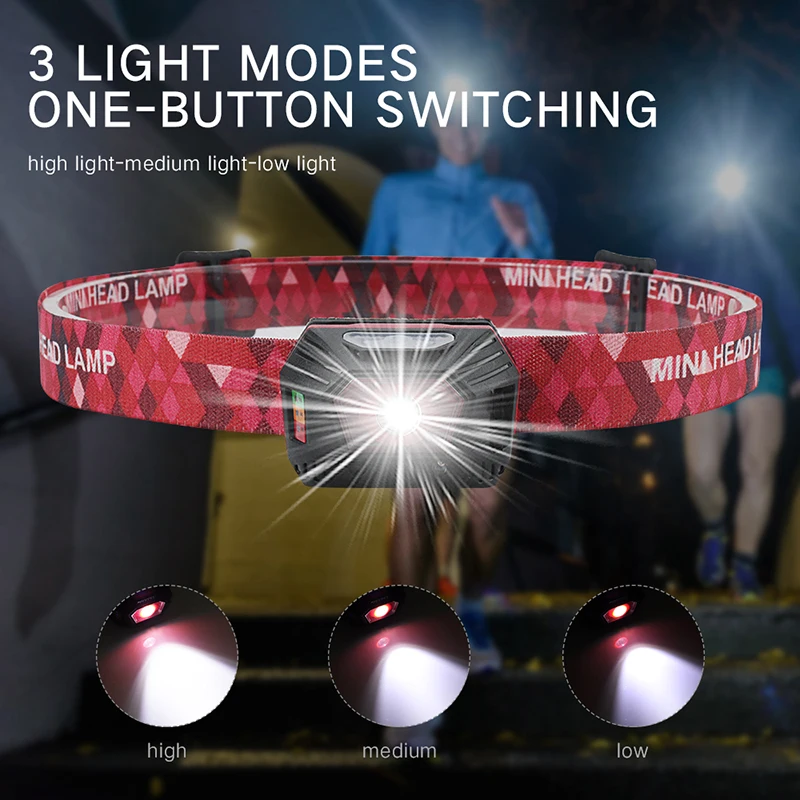 

12000Lm Mini Rechargeable LED Headlamp Body Motion Sensor Headlight Camping Flashlight Head Light Torch Lamp With USB