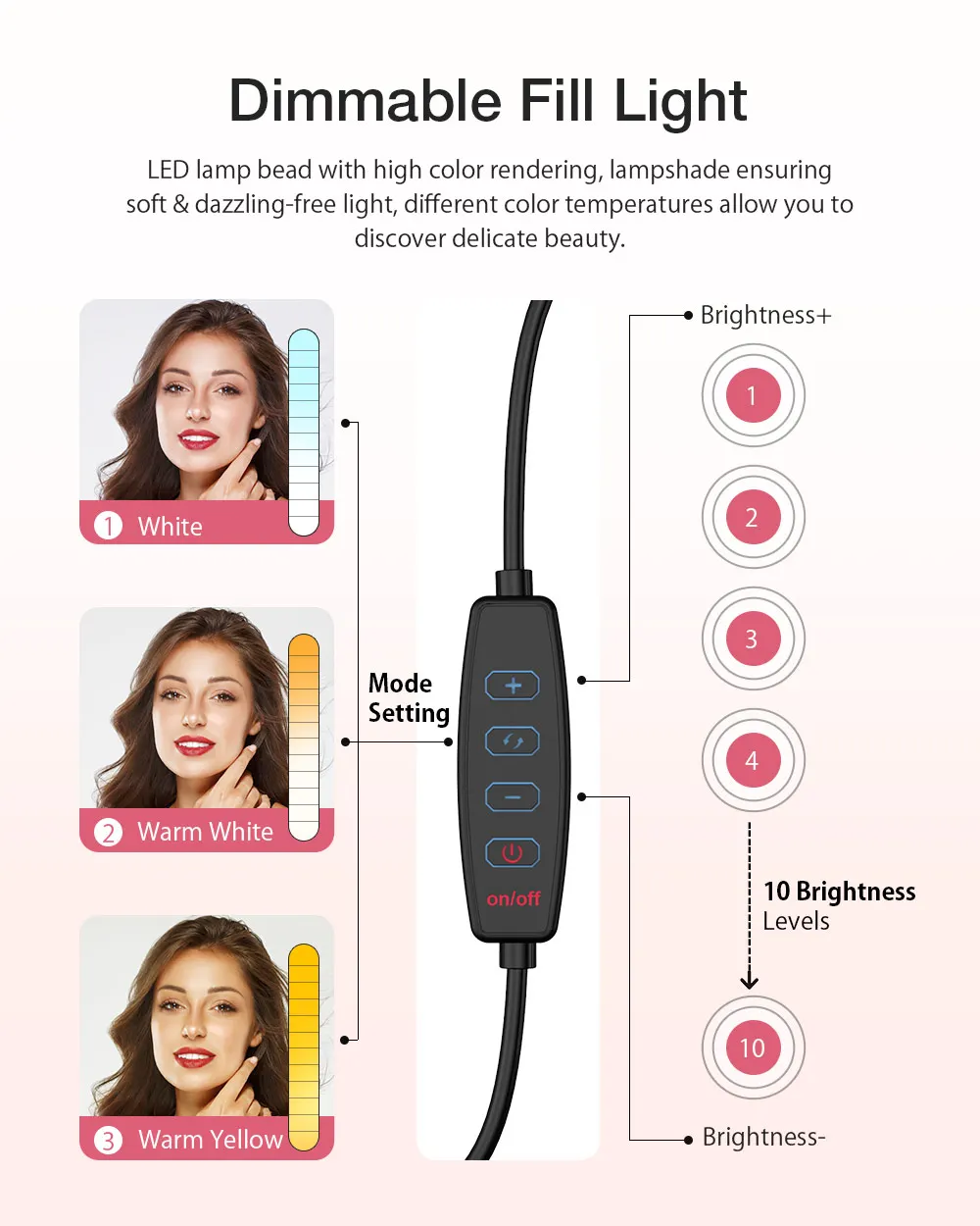 BlitzWolf BW-STB2 Flash LED Phone Tripod Holder Selfie Stick with Wireless Remote Control description image 4