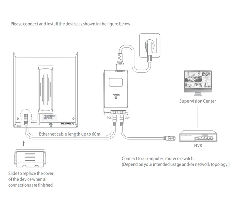 VJJT 5 ГГц 20 на расстояние км wifi PTP PTMP 4920 до 6100 МГц 300 Мбит/с 20dBi Открытый CPE с чип Qualcomm