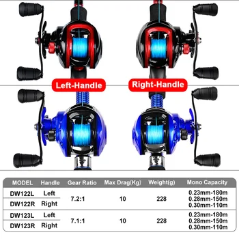 

17+1BB/18+1BB Bearings Left/Right Hand Ratio Brake System Baitcasting Fishing Reel w/ Brake System Lure Carp Fishing Tackle
