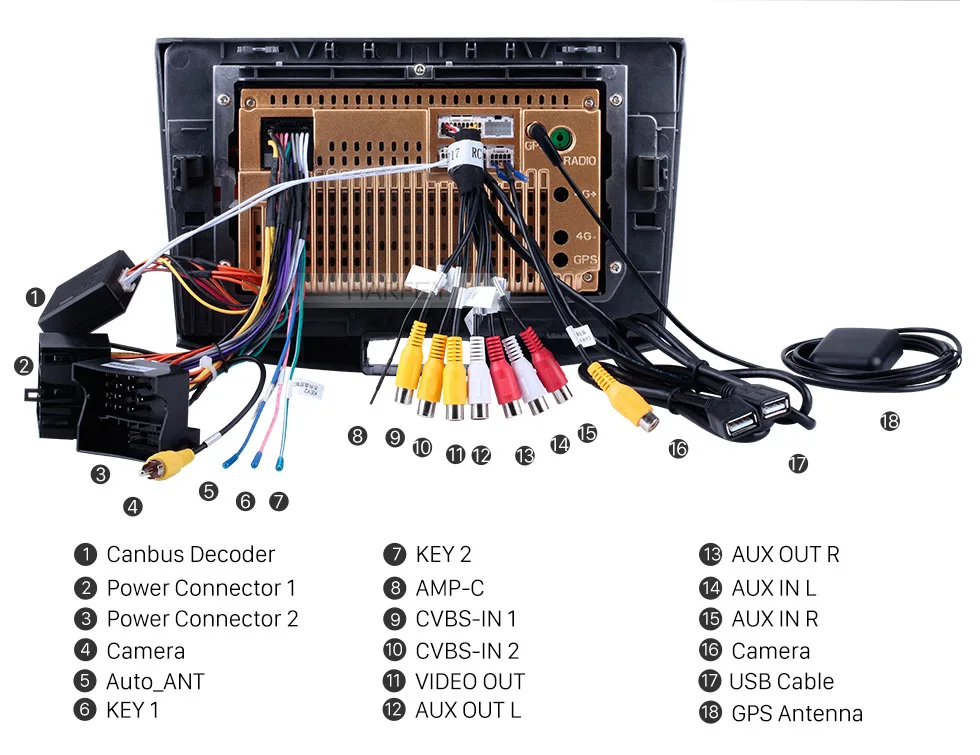 Clearance Harfey 2Din 10.1" Android 9.0/8.1 Car Radio For 2012 2013 2014 VW Volkswagen Magotan B7 Bora Golf 6 GPS Navigation Head Unit 15 Clearance Harfey 2Din 10.1" Android 9.0/8.1 Car Radio For 2012 2013 2014 VW Volkswagen Magotan B7 Bora Golf 6 GPS Navigation Head Unit 15