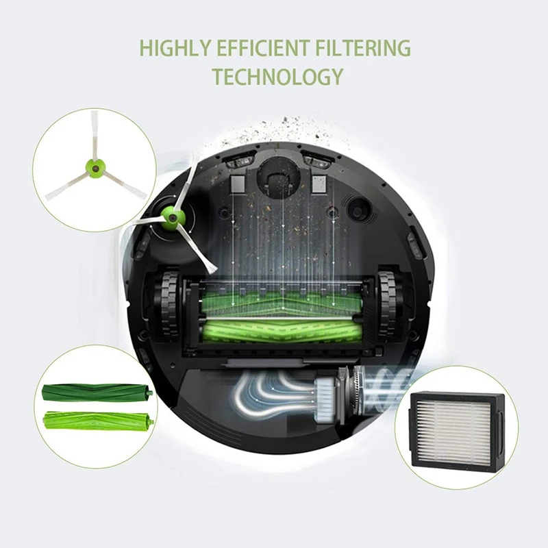 Запасные части для Irobot Roomba аксессуары I Series I7 + E E5 E6 E7 набор пополнения