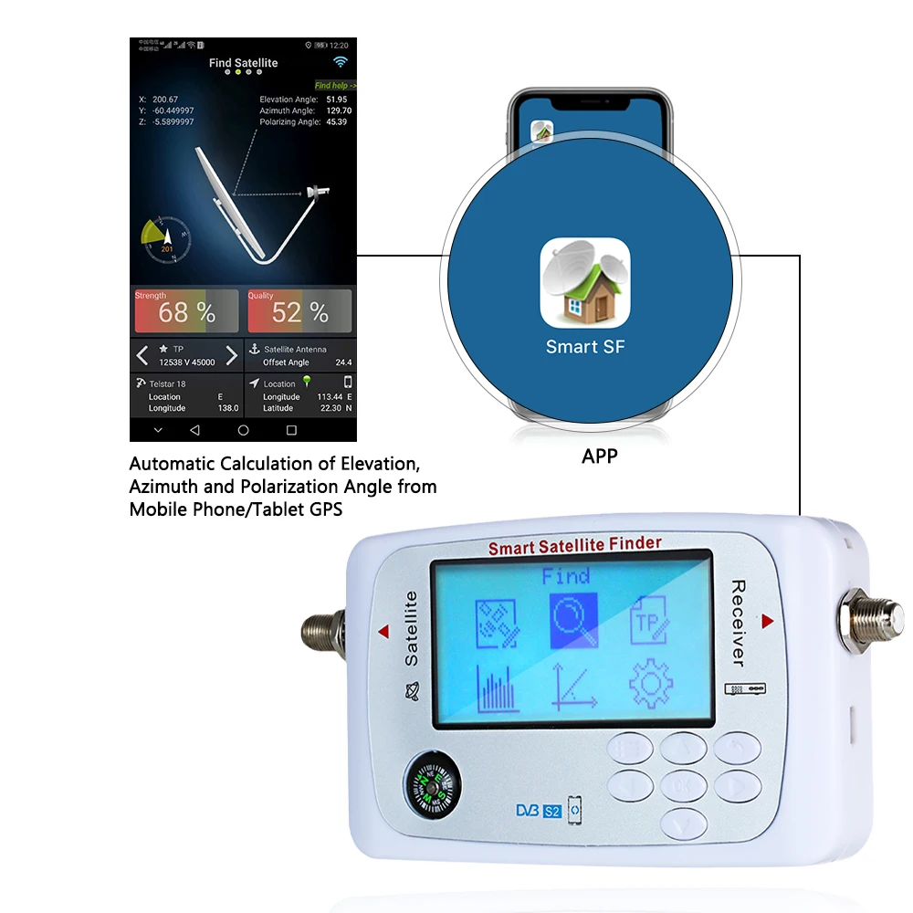 

Mini Digital Satellite Signal Meter Satellite Finder with LCD Display Satfinder with Compass Smart Satellite Finder APP Control