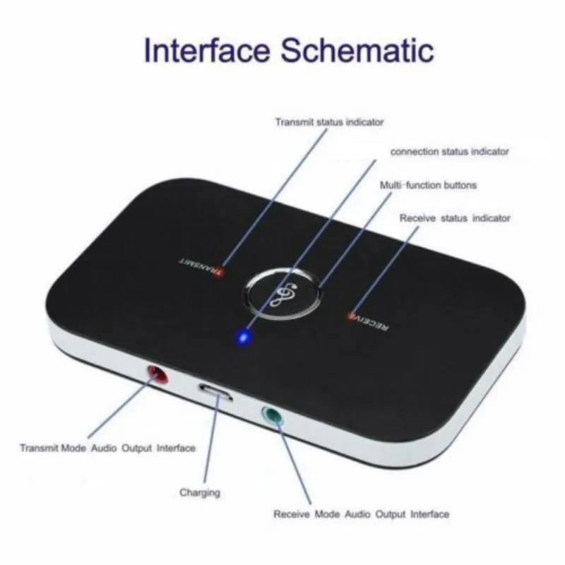 High quality 2 In 1 Bluetooth Transmitter Receiver 3.5mm Aux Wireless Stereo Audio Adapter Black Bluetooth 4.1Faster Hote
