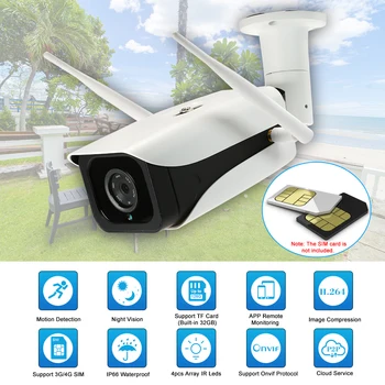 

720P-1080P 4G/3G SIM Card Video Surveillance Cameras IP Camera IR-CUT Night Vision Outdoor Waterproof CCTV Security Camera