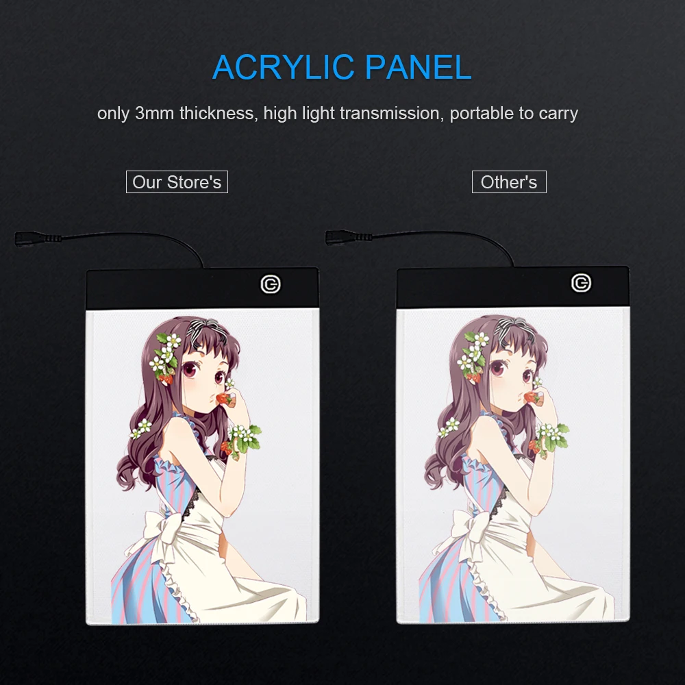 Acrylic-Panel-