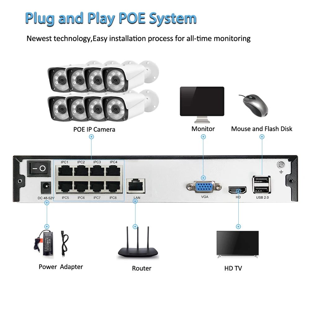 Play and Plug