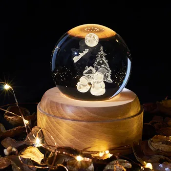 

Christmas Decorations Snowman Night Lights Colorful Snowman LED Light Change Color Night lights New Year's Tree Party Supplies
