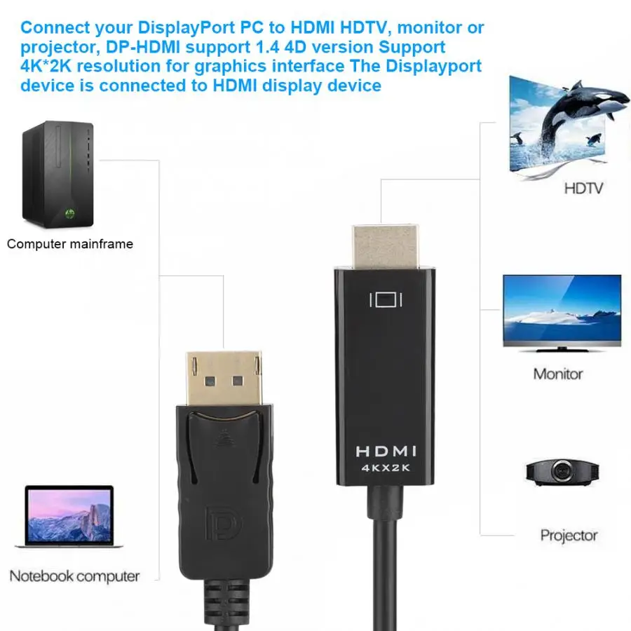 1,8 м кабель DP-HDMI патч-корд аудио видео конвертер Поддержка 4K Ultra HD