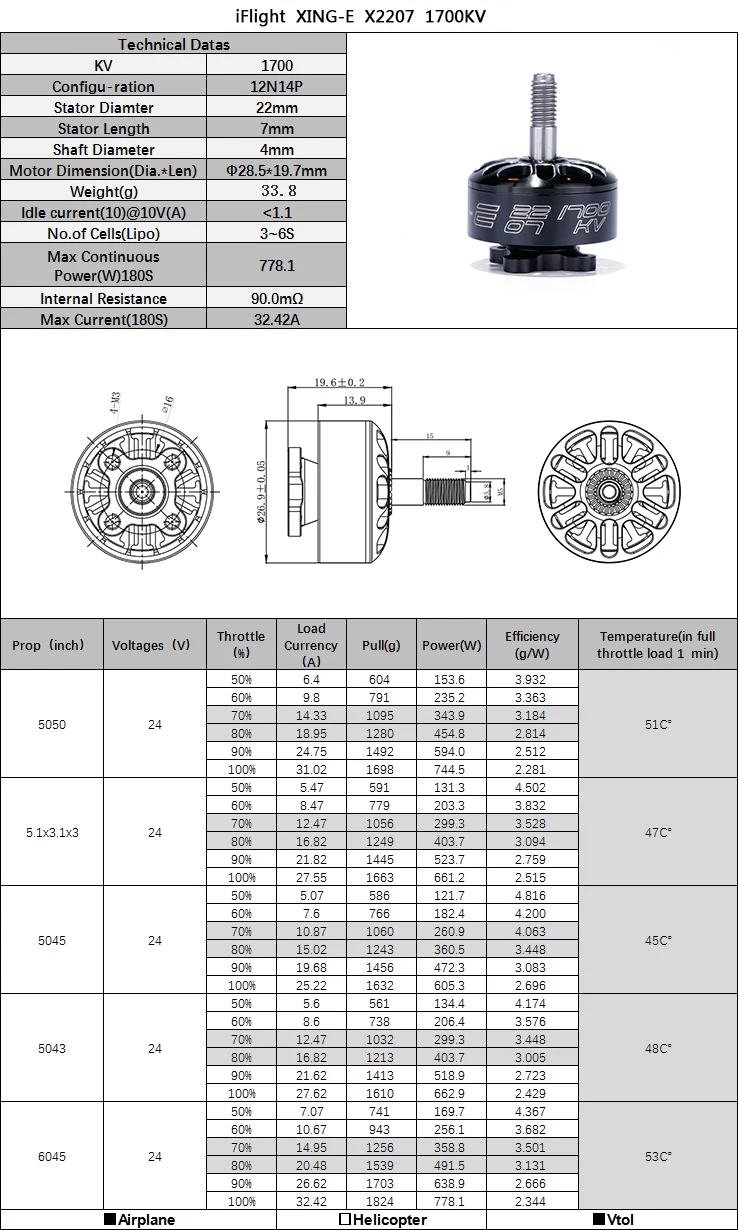 XING-E-2207-1700KV-FPV-MOTOR
