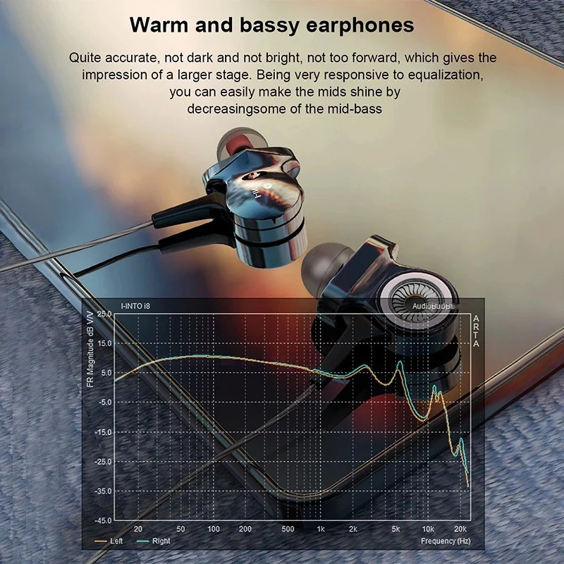 Wired Earphone HiFi Super Bass Stereo Earphone with Microphone Available Sport Earphone for Phone Computer
