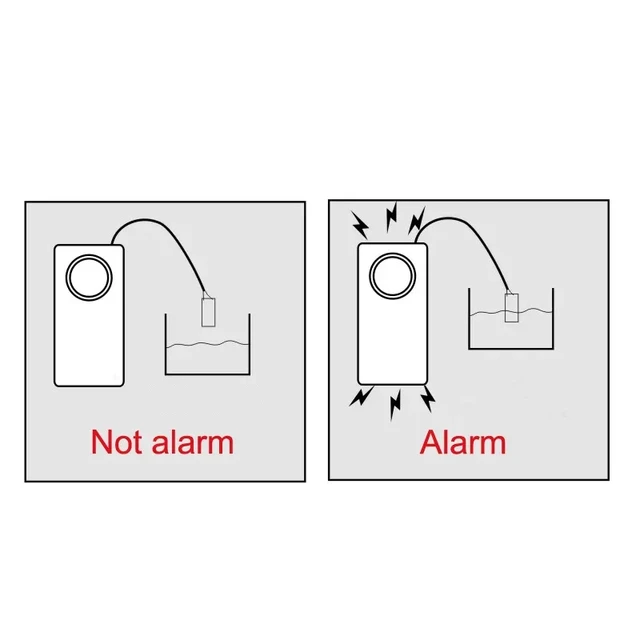 Home Alarm Water Leakage Alarm Detector 110dB Independent Water Leak Sensor Detection Flood Alert Overflow Security Alarm System 5