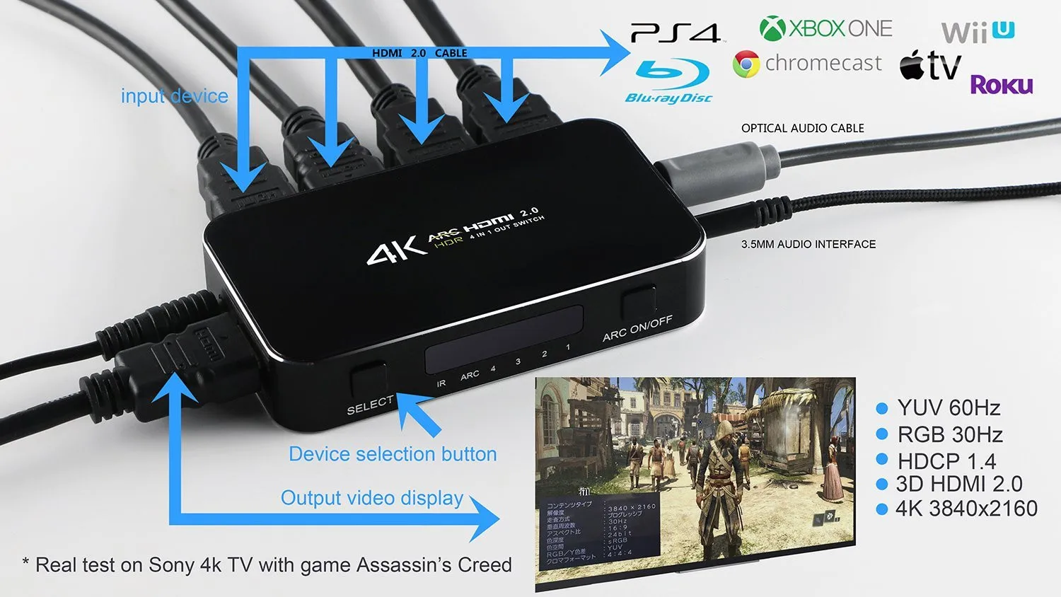 HDMI ȣȯ 2.0 ġ ARC 4K HD 4 Ʈ 4K x 2K   佺ũ, IR  , macbook HDTV Ʈ XBOX 360 PS4 