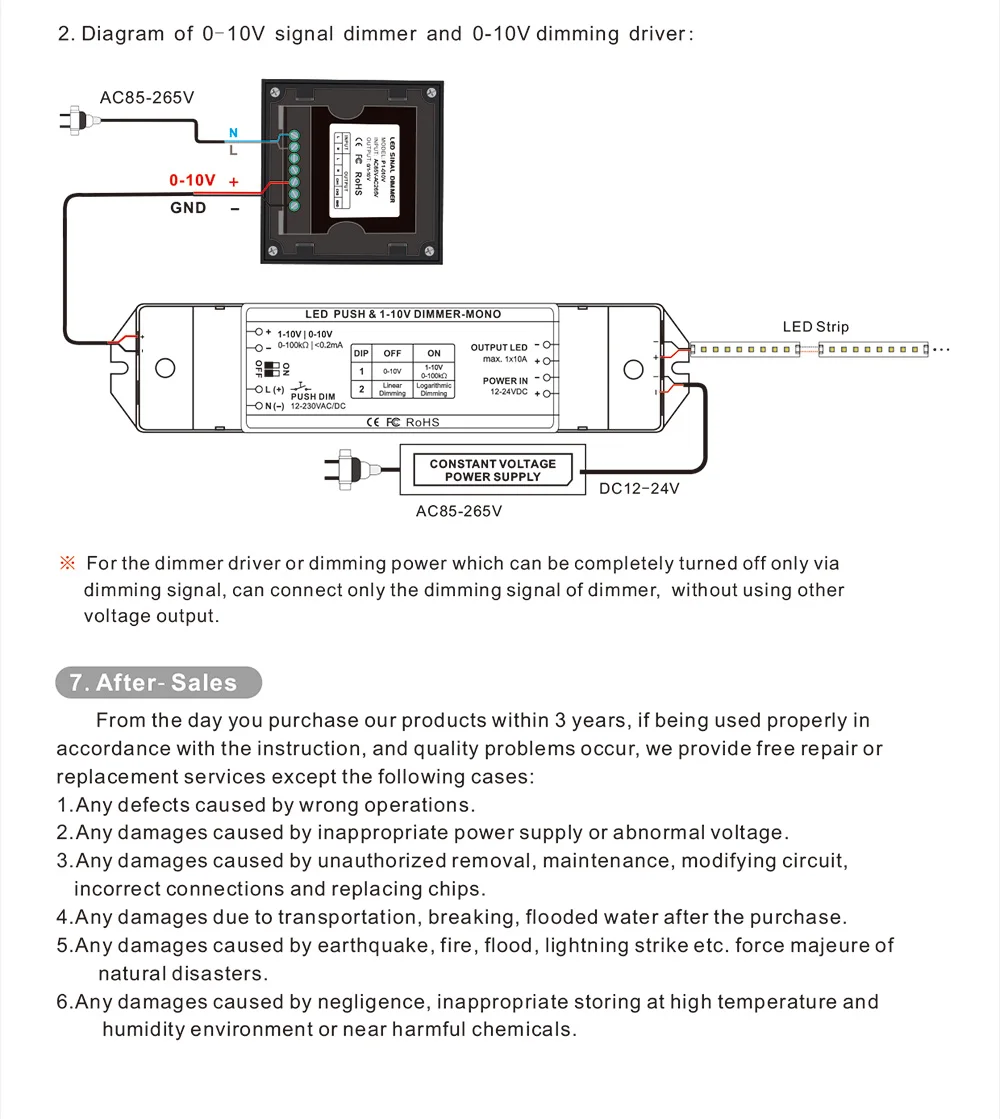P1-010V EN详情页4