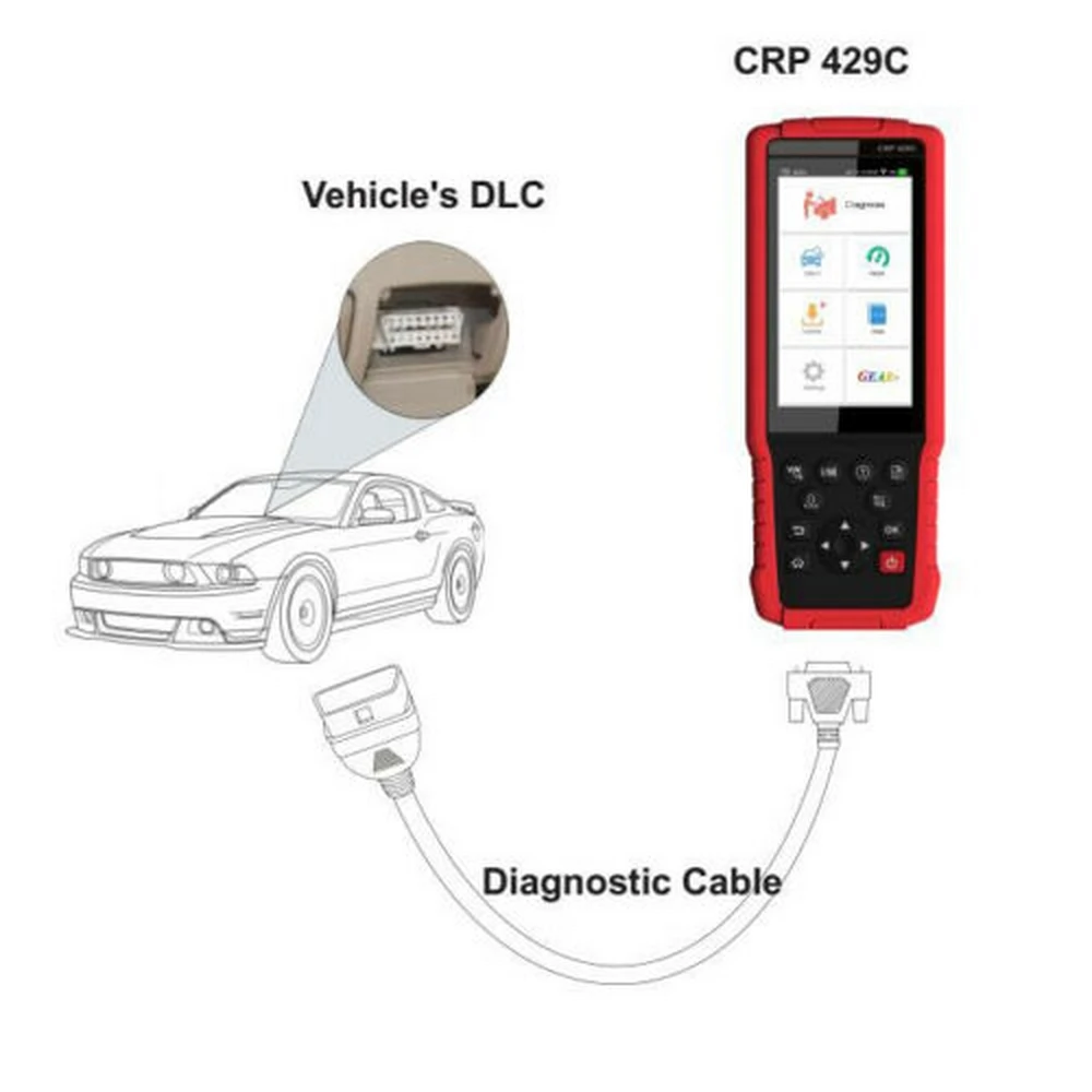 Диагностический сканер LAUNCH X431 CRP429C OBD2 ENG ABS Airbag SRS AT DPF BMS EPB 11 сервис сброса pk CRP129 CRP479|