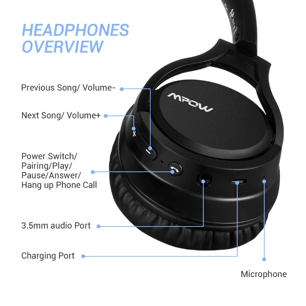 Mpow Новые Bluetooth Наушники Hi Fi стерео с шумоподавлением H7 Большие размеры Накладные