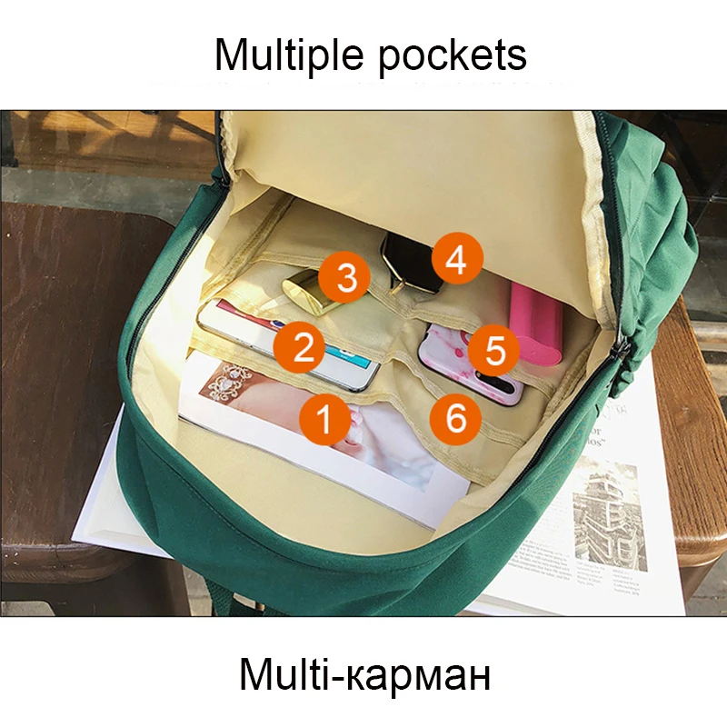 Аккуратный студенческий школьный рюкзак школьные рюкзаки для девочек подростков Оксфорд рюкзак женский рюкзак простой Твердый рюкзак