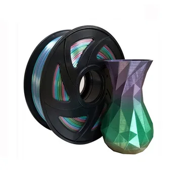 

3D printing supplies rainbow gradient 1.75mm printing wire 1KG