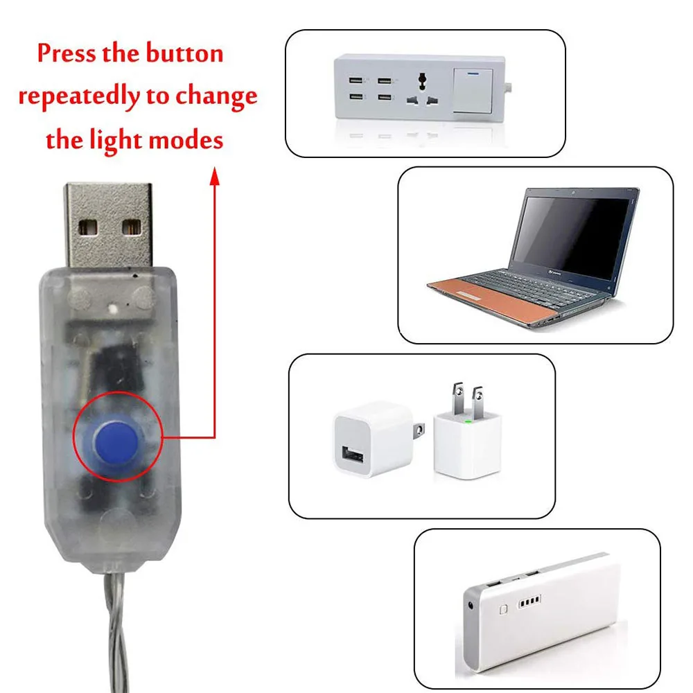 3x1 м/3x2 м/3x3 м светодиодный медный провод сосулька струнные огни USB сказочные гирлянды для рождества, свадьбы, вечеринки, занавески, садовый декор