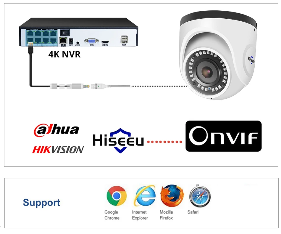 Hiseeu 4K POE Camera for 4K POE NVR (1)