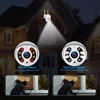 Video Surveillance