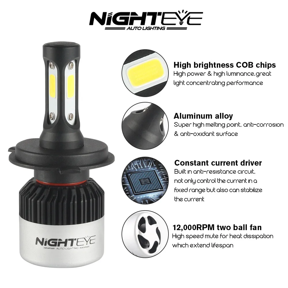 NIGHTEYE супер яркие Автомобильные фары H7 светодиодный H4 H8/H9/H11 HB3/9005 HB4/9006 Авто лампа 72
