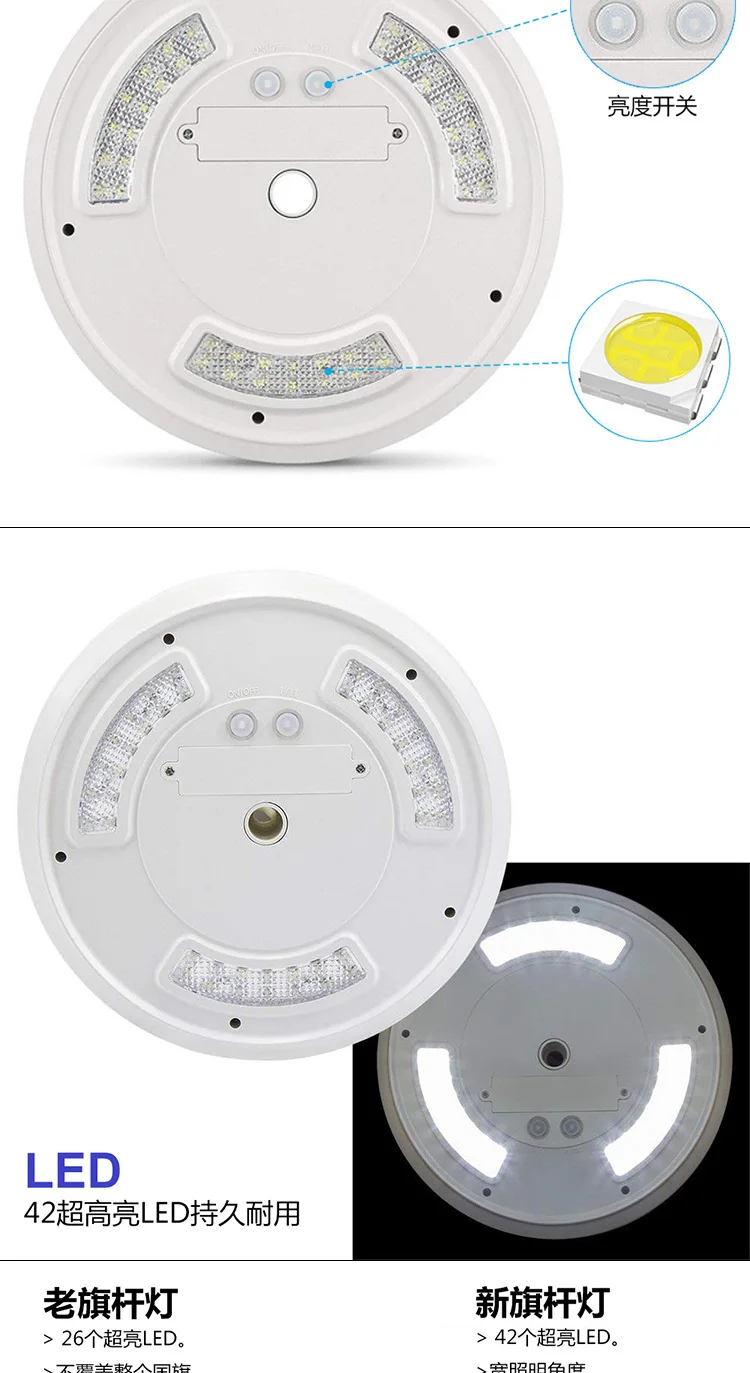 Upgrade-42led Солнечный баннерный Светильник Солнечный садовый светильник палатка свет Национальный флаг лампа для кемпинга
