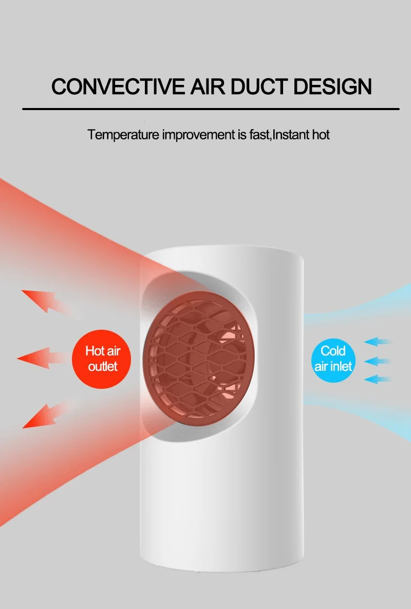 Электрический обогреватель маленький вентилятор для обогрева рабочего стола Модель горячего ветра портативная настольная теплая машина для дома и офиса
