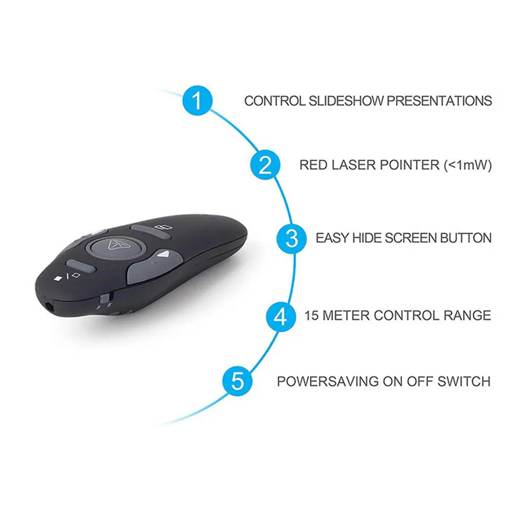 Беспроводной Presenter 2,4 ГГц Презентация Powerpoint пульт дистанционного управления лазерная указка офис PowerPoint PPT кликер Presenter флип-ручка