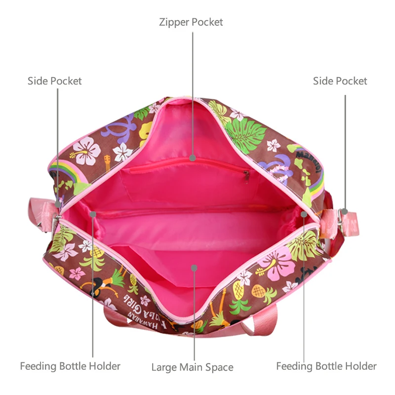 Diaper Bag Fashion Large Capacity Multifunctional Travel Nappy Messenger / Totes Stroller Baby Bags for mom with Changing Pad