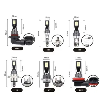 

2pcs Car LED Fog Lights Headlight Bulbs DC12-24V H1/H3/H4/H7/ H8 H11/9005 9006 E7CA