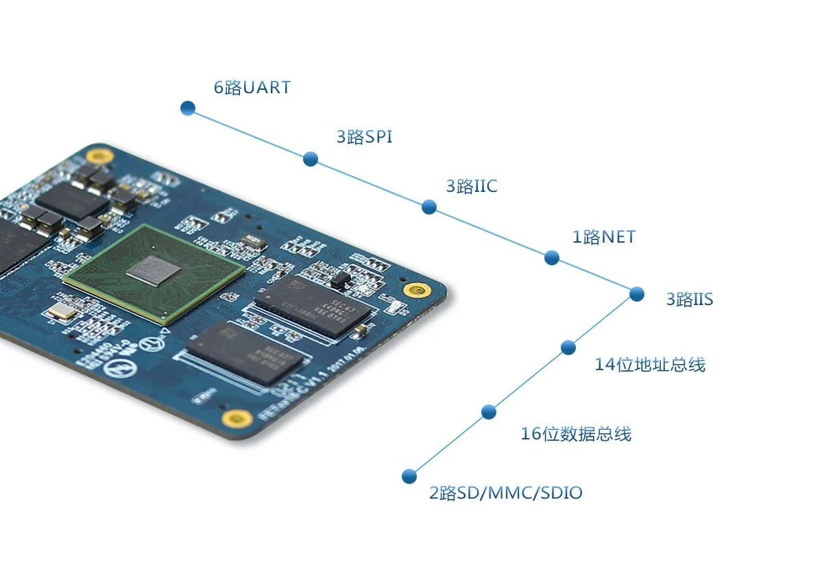 S5P6818 основная плата Linux Android восемь ядер ARM Cortex-a53