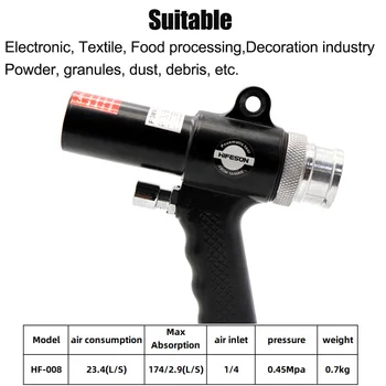 

High Pressure 2 in 1Air Duster Compressor Blow / Suction Gun Pistol Type Pneumatic Cleaning Tool Energy-saving High Quality