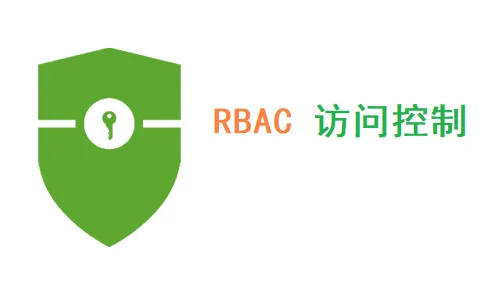 Spring Security 实战干货:基于配置的接口角色访问控制
