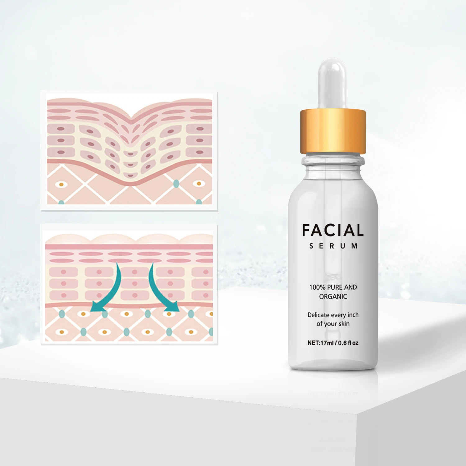 Рисунок 2 - Увлажняющая отбеливающая Сыворотка