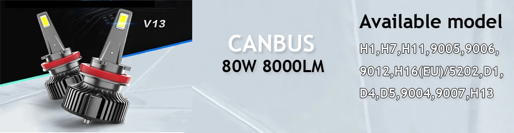 YOTONLIGHT мини Canbus H4 объектив проектора светодиодные лампы для фар лампы 9003 Luces Led H4 90 Вт 20000LM Hi/lo луч Automotivo 12 в 6000 К