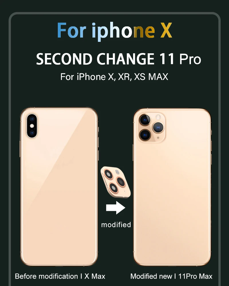 Роскошная наклейка объектив камеры сменная секундная стрелка для iPhone 11 Pro Max