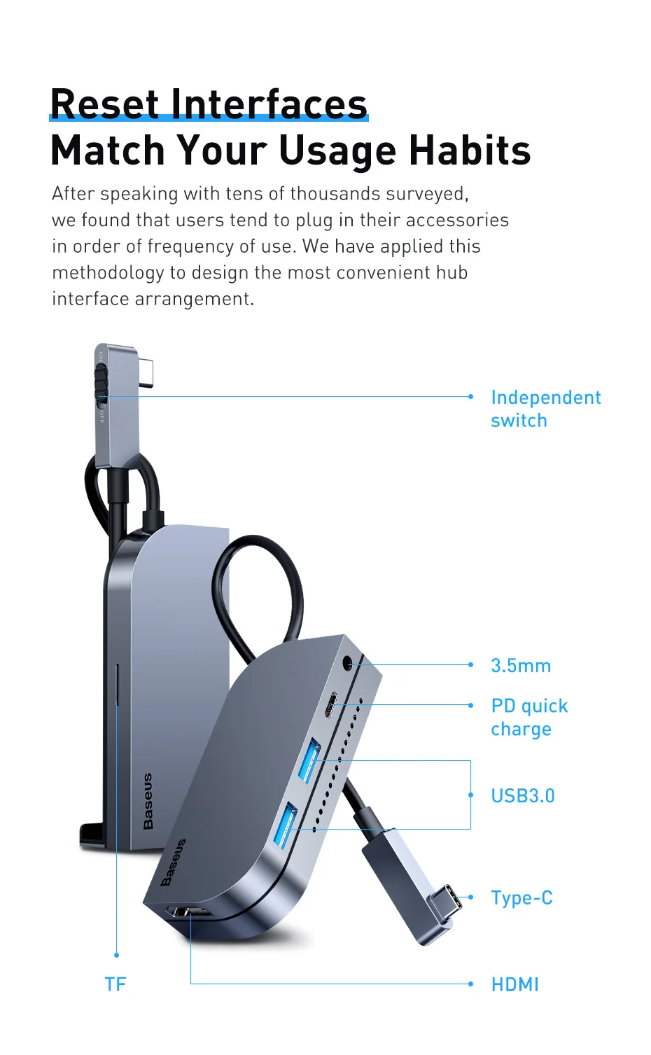 Baseus 6-in-1Multi Type-C HUB Converter 60W USB3.0 PD Quick Charging 2.5mm  Ports HDMI USB HUB for Computer for Mobile Phone Price in Bangladesh  Famous Gadget BD