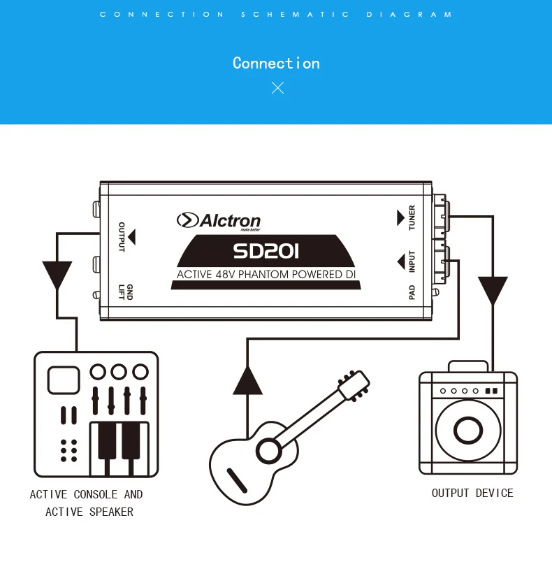 4 шт./лот Alctron SD201 Профессиональный активный DI box для записи гитары и сценического представления, акустической и электрической гитары