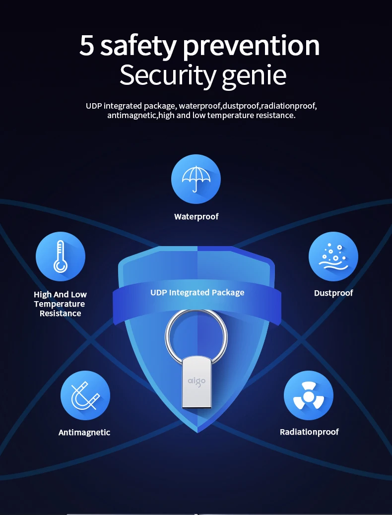 Aigo, 16 ГБ, карманный размер, usb брелок, genie, usb флешка, водонепроницаемая, Пылезащитная, ручка-накопитель, Мини, металлическая, chiavetta, usb флеш-накопитель