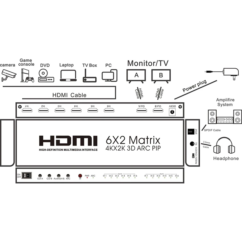 6X2 HDMI матрица Ultra 1080P HD 4K x 2K/30HZ HDR ARC Switch Splitter оптический SPDIF 3 5 мм o HIFI
