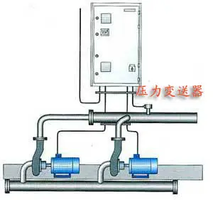TS-801 диффузии кремниевый датчик давления 4-20MA датчик